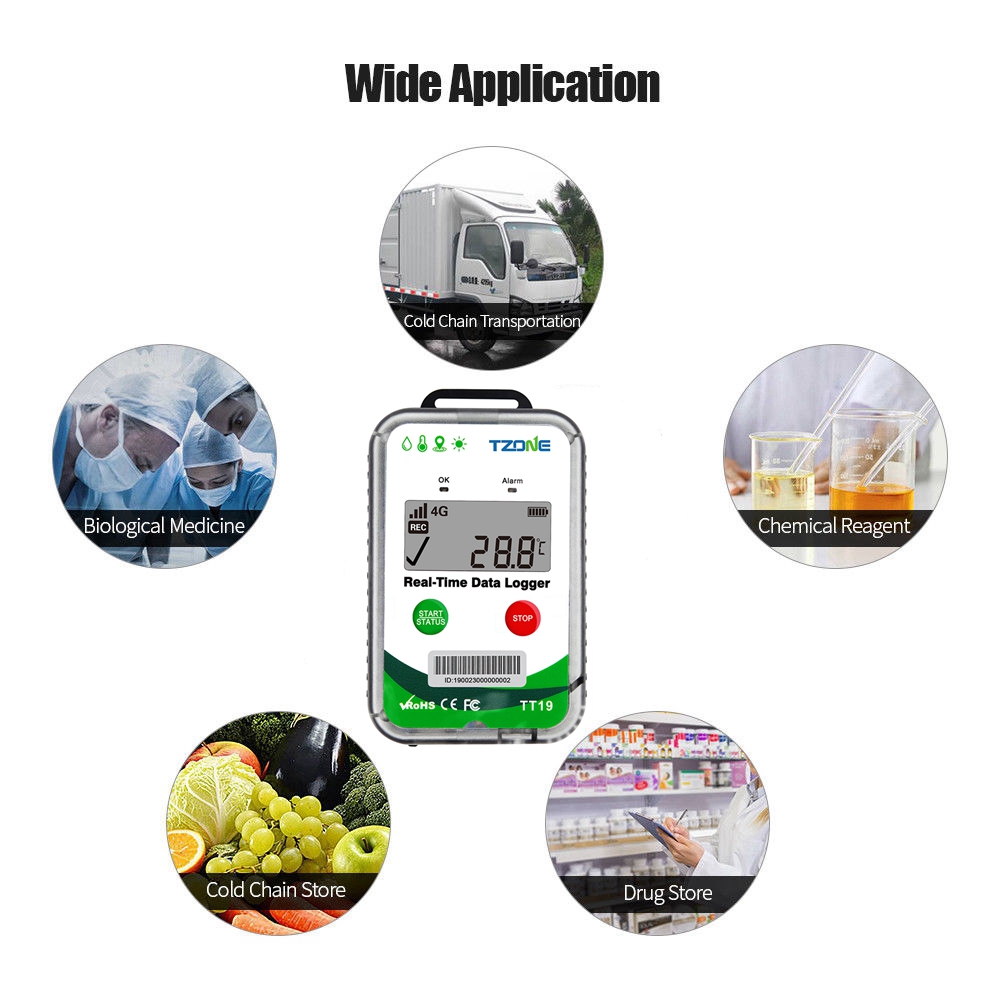 Tzone - TT19 Fleet Tracker GPS 4G | Temperature and Humidity